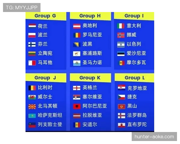 2026世界杯为什么先比较积分 2026世界杯为什么先比较积分